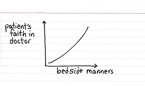 manners2
